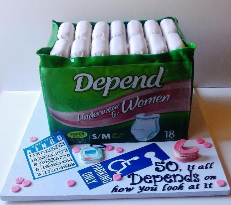 Birthday Gift For 50 Year Old Woman
 50th party ideas for men Google Search