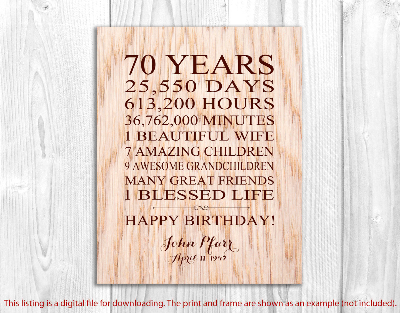 Birthday Gift Ideas For 70 Year Old Man
 70th Birthday Gifts for Men 70 Year Birthday Gift for
