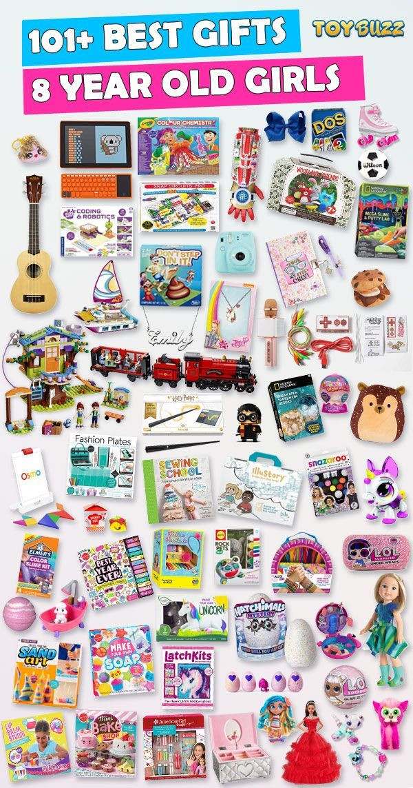 Birthday Gift Ideas For 8 Year Girl
 Gifts For 8 Year Old Girls 2019 – List of Best Toys