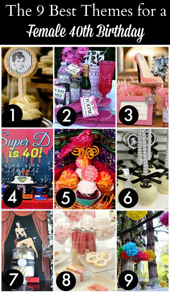Birthday Gift Ideas For A Woman
 9 Best 40th Birthday Themes for Women