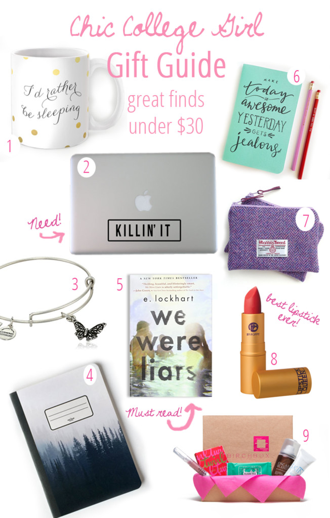 Birthday Gift Ideas For College Girl
 Pin on College Survival