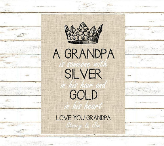 Birthday Gift Ideas For Grandpa
 Grandpa Gift Print and Pop into any frame DIY Instant