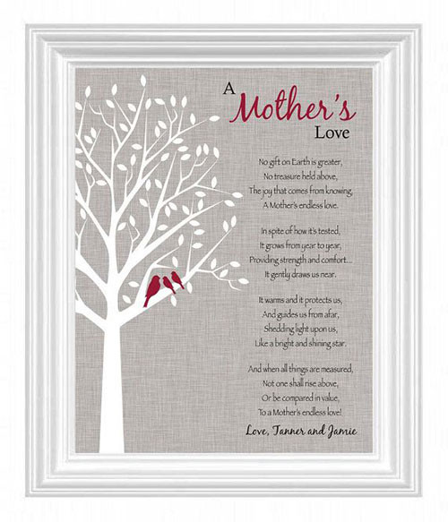 Birthday Gift Ideas For Mom From Daughter
 Perfect Happy Birthday Gift Ideas For Mothers From