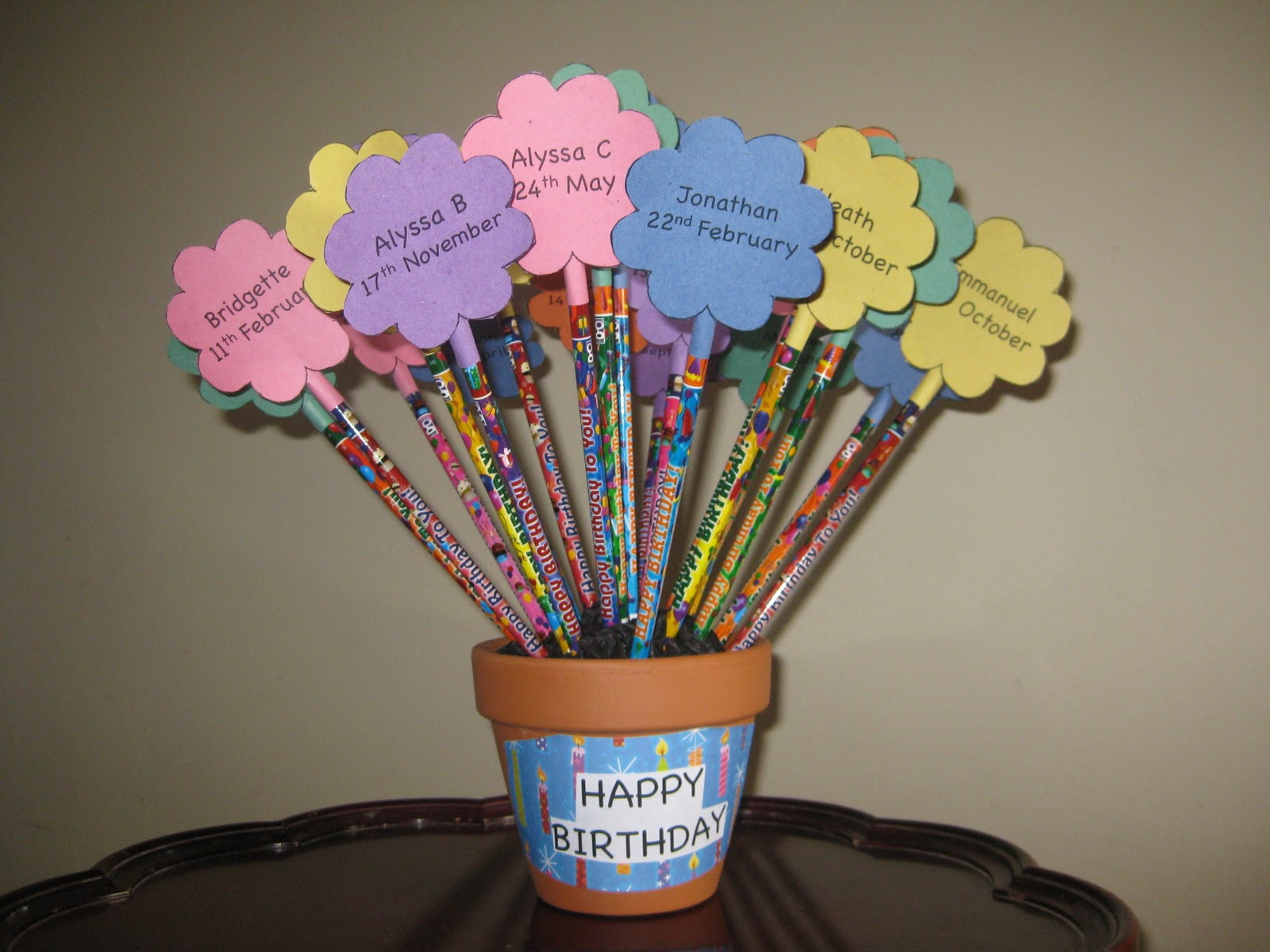 Birthday Gift Ideas For Teachers
 Blogging Teaching and Second Grade Oh My Birthday
