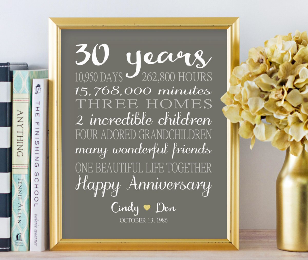 Birthday Gift Ideas For Wife 30
 30th Anniversary Gifts for WIFE Personalized Gift Spouse 30