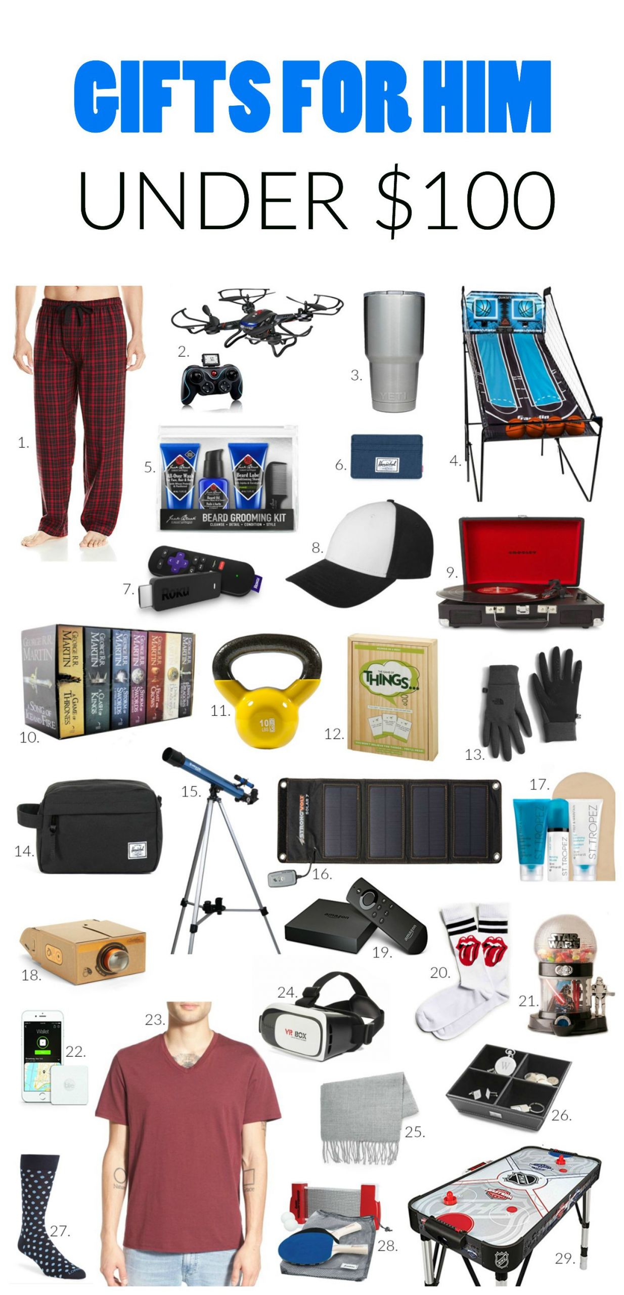 Birthday Gifts For Guy Friends
 Gift Ideas for Him Under $100