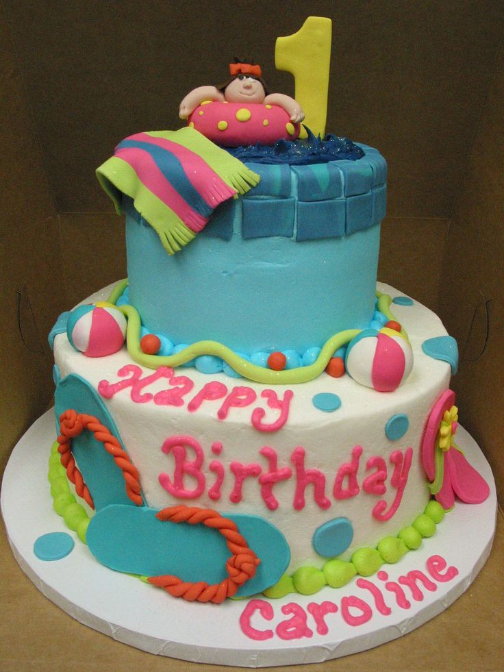 Birthday Party Columbia Sc
 197 best Birthday Cakes Columbia SC Region images on Pinterest