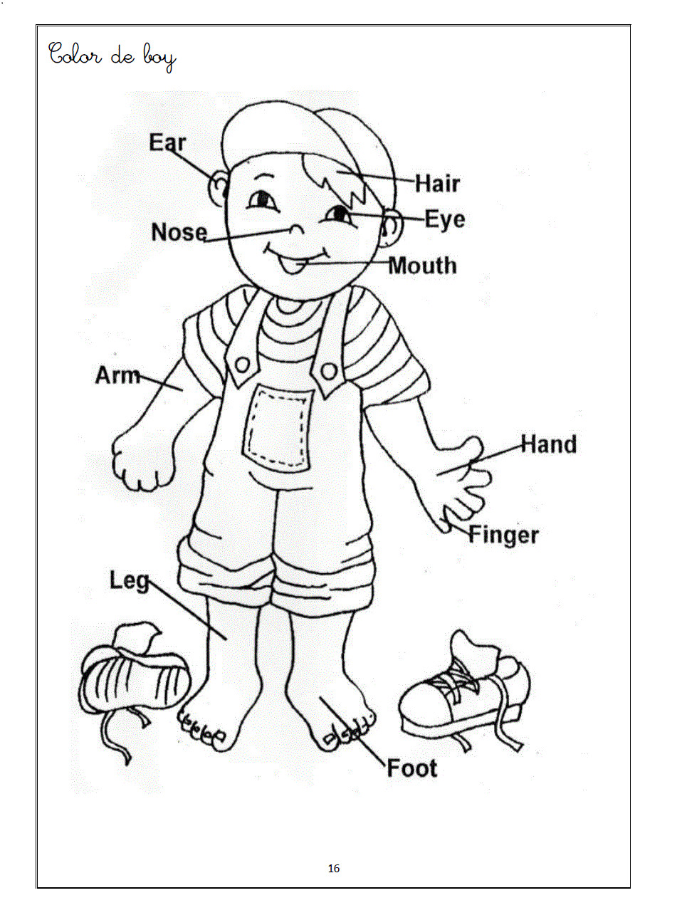 Body Parts Coloring Pages For Toddlers
 Pin on Coloring books Omalovánky