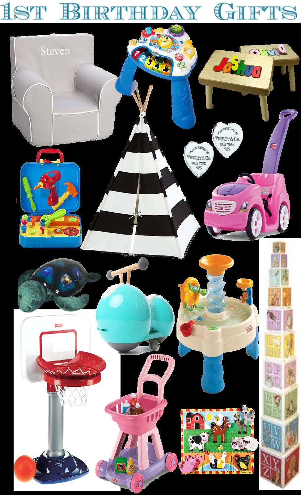 Boys First Birthday Gift Ideas
 rnlMusings Gift Guide 1st Birthday Gifts