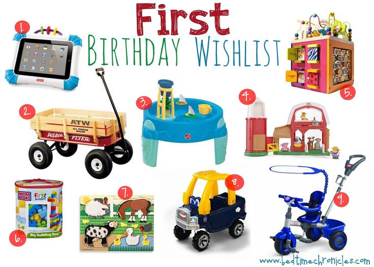 Boys First Birthday Gift Ideas
 11 best birthday images on Pinterest