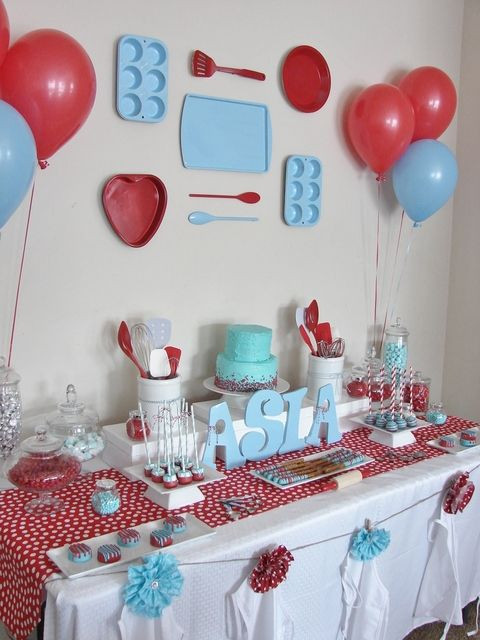 Cake Decorating Birthday Party
 Love the wall decorations at a this baking themed girl