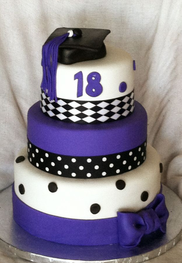 Cake Ideas For Graduation Party
 birthday cake graduation