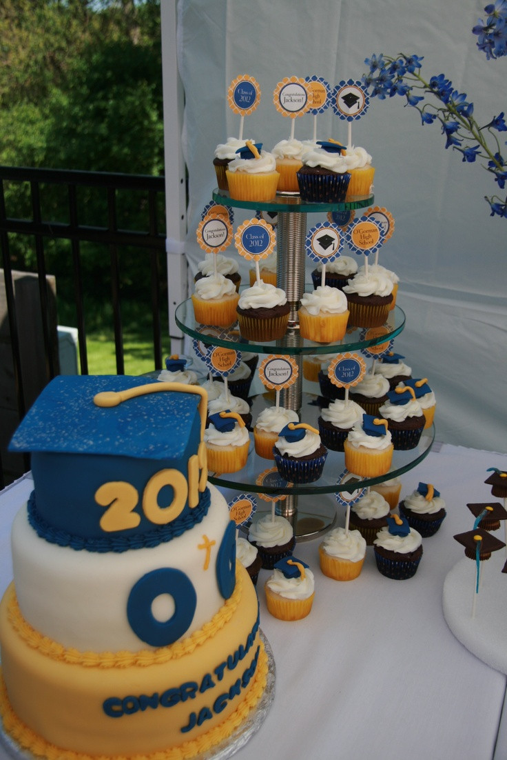 Cake Ideas For Graduation Party
 Graduation Cupcakes Graduation Party Ideas