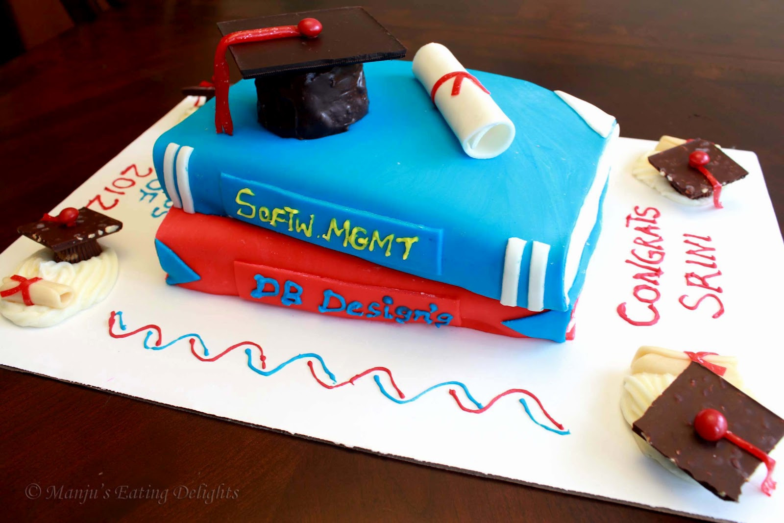 Cake Ideas For Graduation Party
 Manju s Eating Delights Book Cake r a Graduation