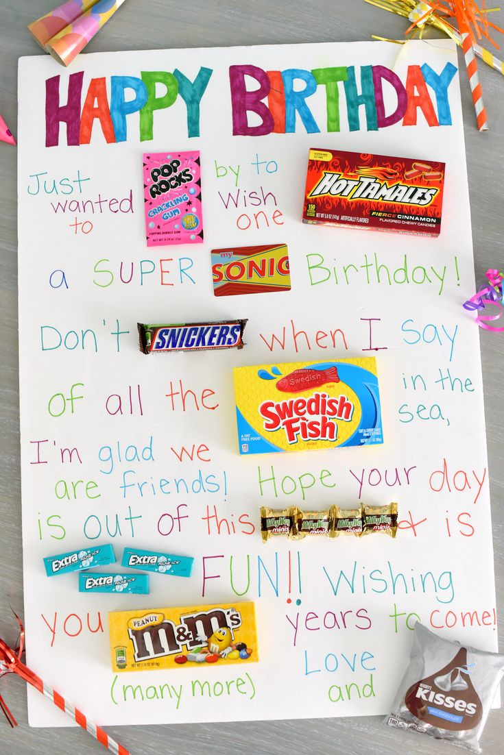 Candy Birthday Gift Ideas
 Fun & Simple Candy Poster for Friend s Birthday