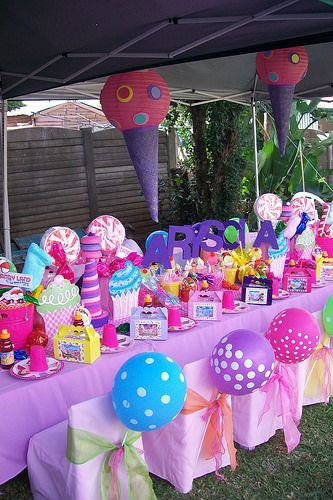Candyland 1St Birthday Party Ideas
 "Candyland Party"