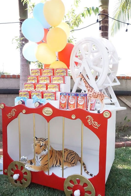 Carnival Birthday Party Decorations
 Carnival Circus Party Ideas
