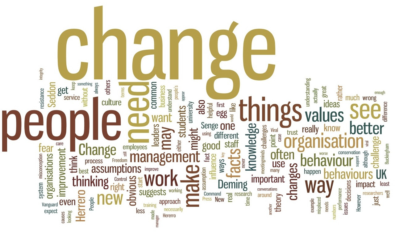 Change Leadership Quotes
 Change Management Quotes QuotesGram