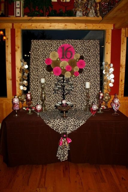 Cheetah Birthday Decorations
 Sweets table Leopard print and hot pink sweet 16
