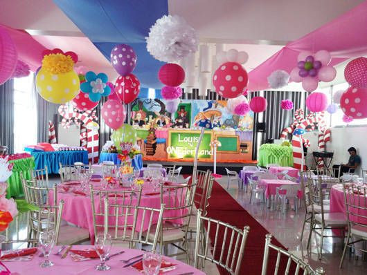 Child Birthday Party Places
 10 Party Venues for Kids’ Parties 2013 Edition Party
