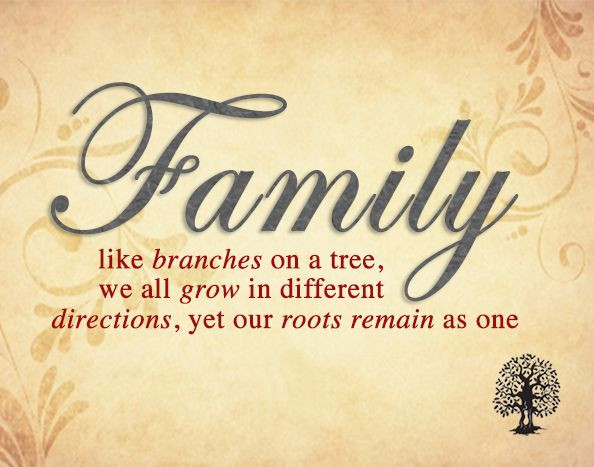 Christian Quote About Family
 Family