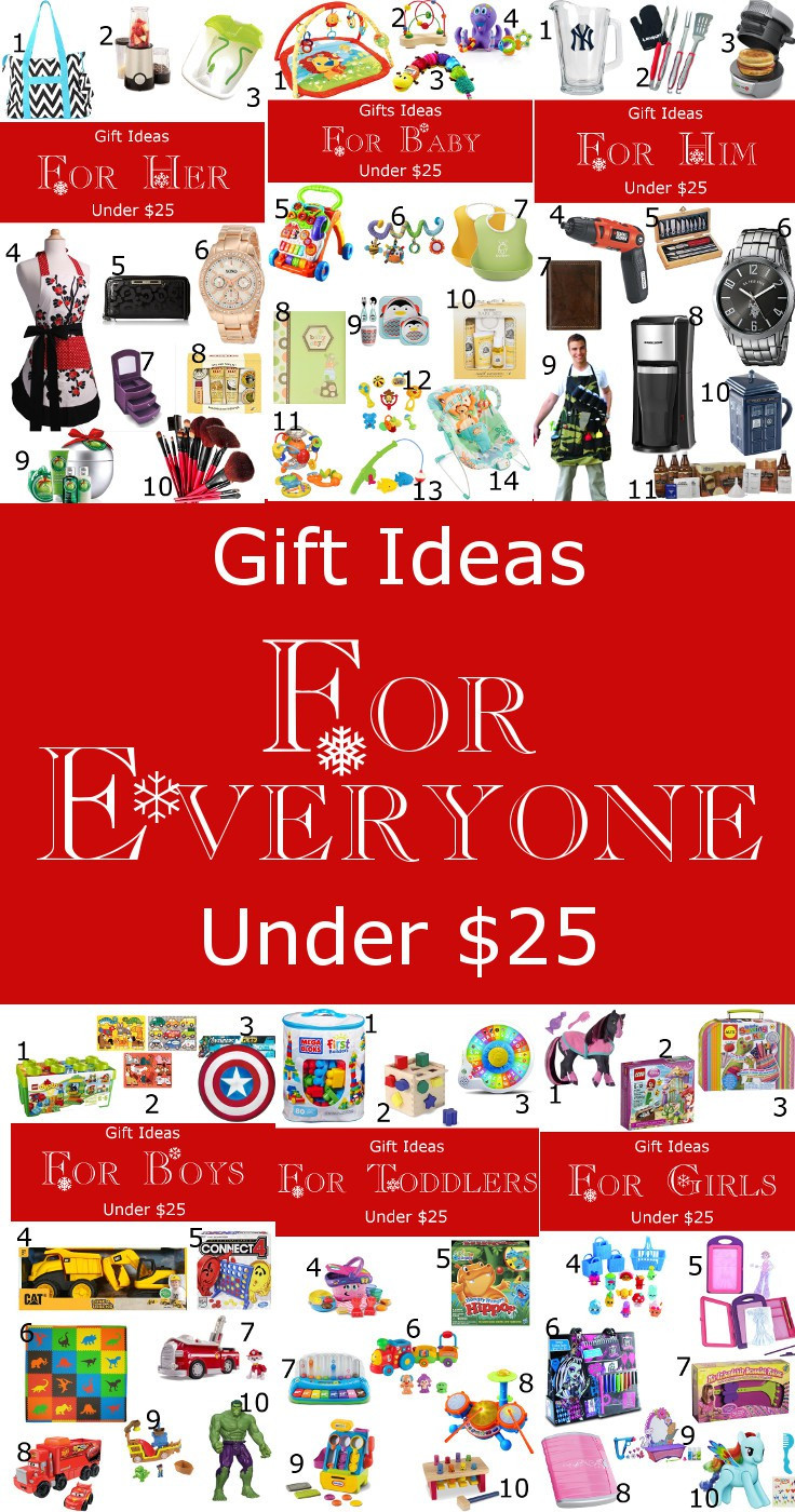 Christmas Gift Ideas For Him Under $25
 Christmas Gift Planner Printable