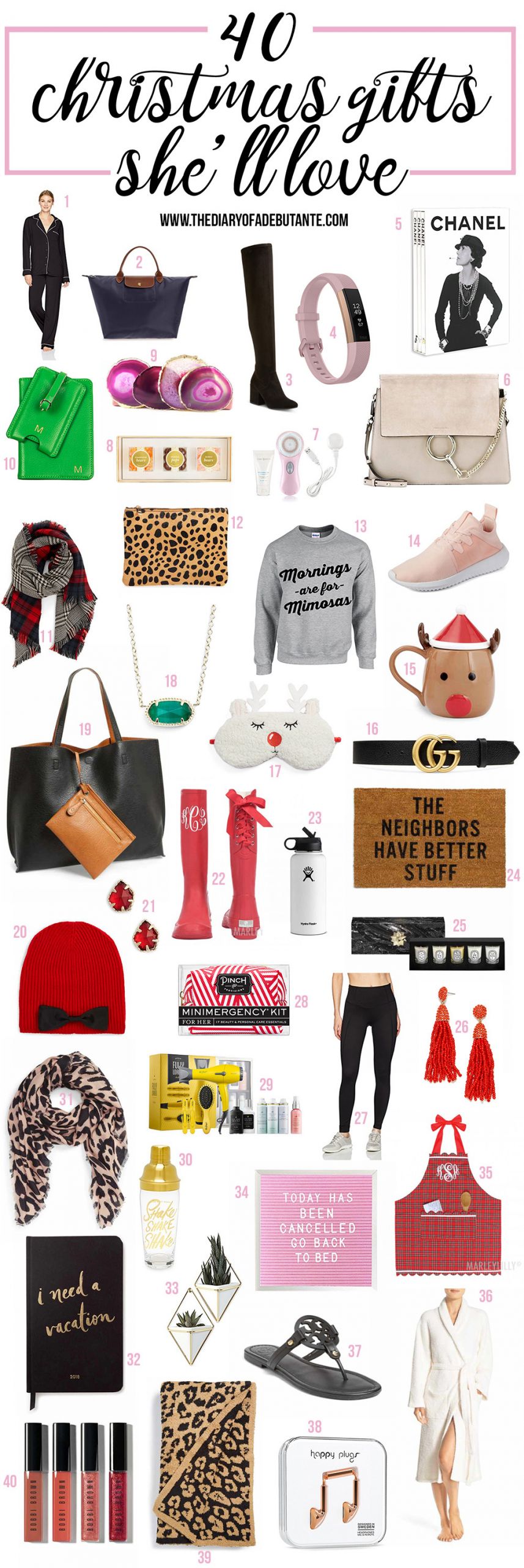 Christmas Gift Ideas For My Girlfriend
 Cool Gift Ideas for Girlfriend Mom or BFF this Holiday