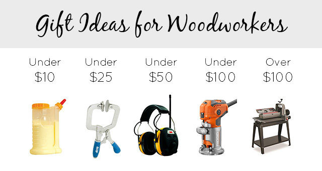 Christmas Gift Ideas For Woodworkers
 Great Gifts for Woodworkers