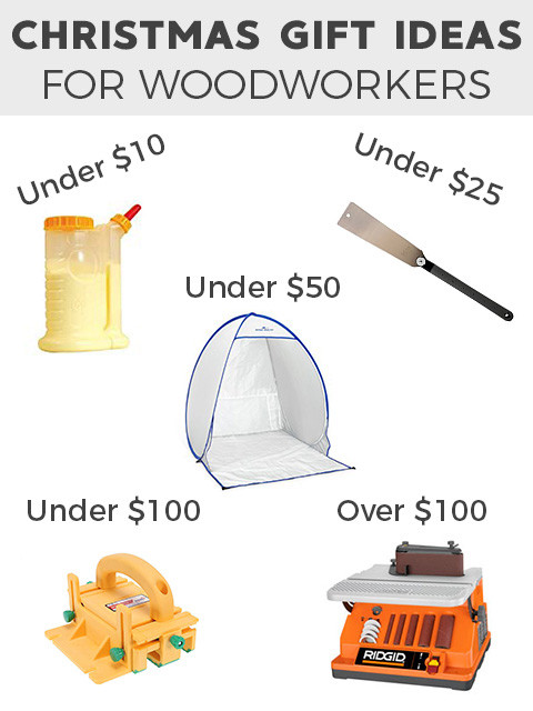 Christmas Gift Ideas For Woodworkers
 The Best Gifts for Woodworkers