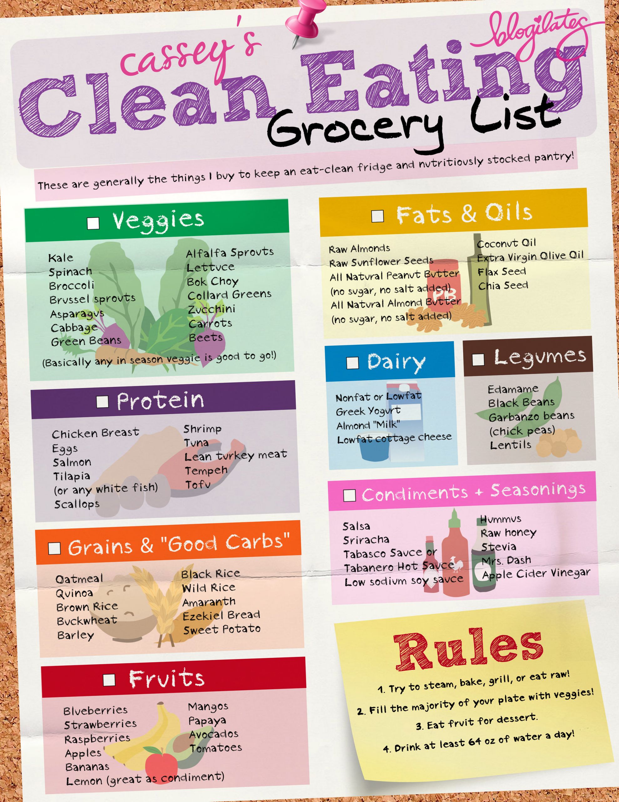 Clean Eating Fast Food
 My Ultimate Eat Clean Grocery List – Blogilates