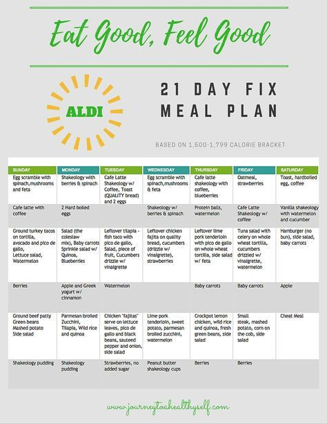 Clean Eating Meal Plan On A Budget
 21 Day Fix Meal Plan and grocery list Bud Shopping at
