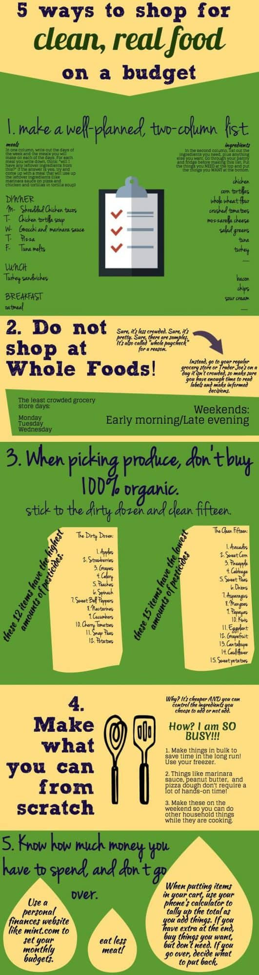 Clean Eating Meal Plan On A Budget
 5 ways to shop for clean real food on a bud