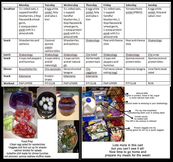 Clean Eating Meal Plan On A Budget
 mitted to Get Fit Eating Clean a Bud