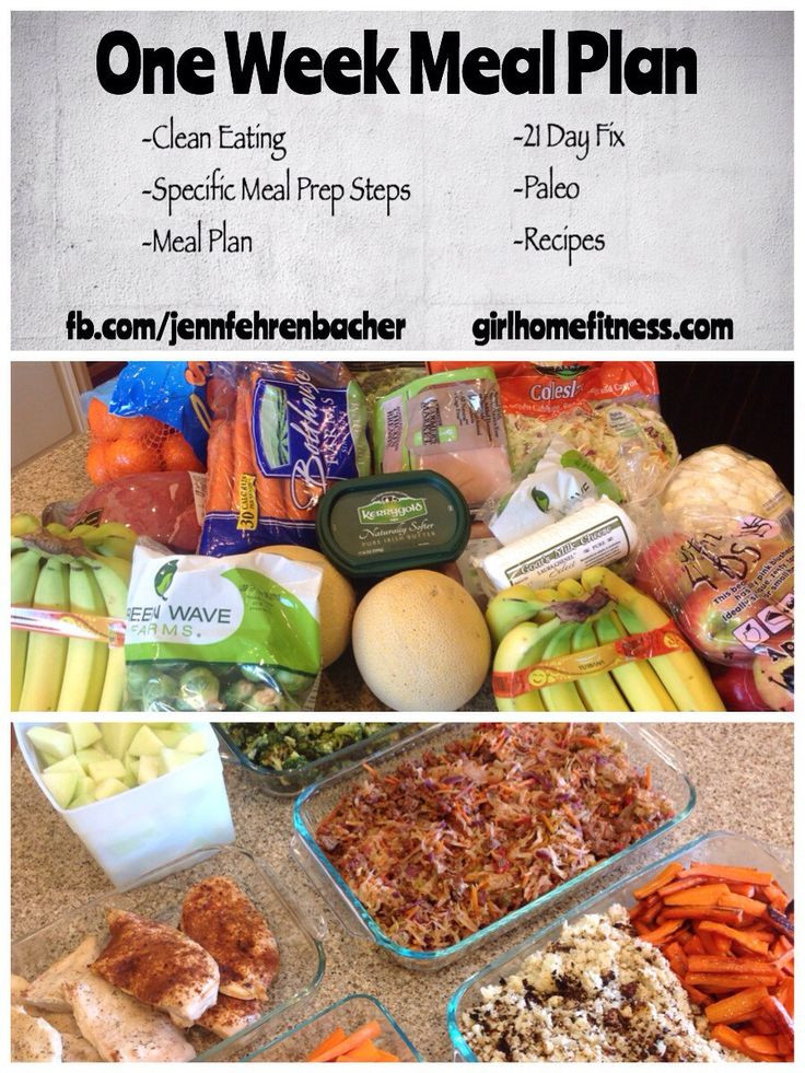 Clean Eating Meal Prep Plans
 21 day fix approved one week clean eating meal plan