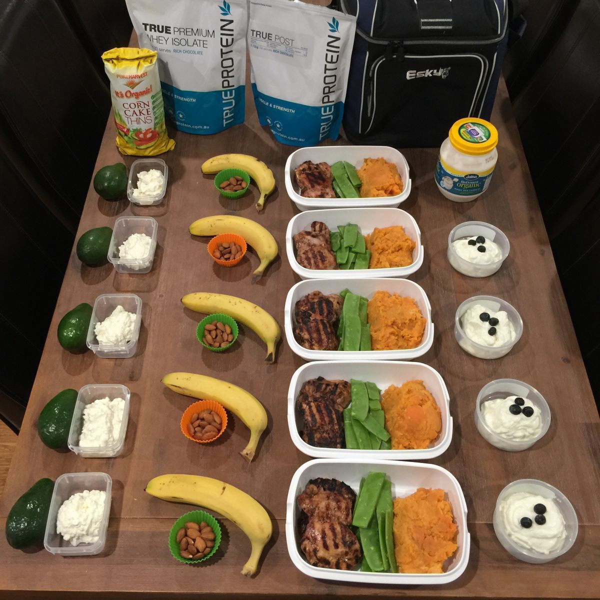 Clean Eating Meal Prep Plans
 This week s meal prep includes delicous BBQ Asian style
