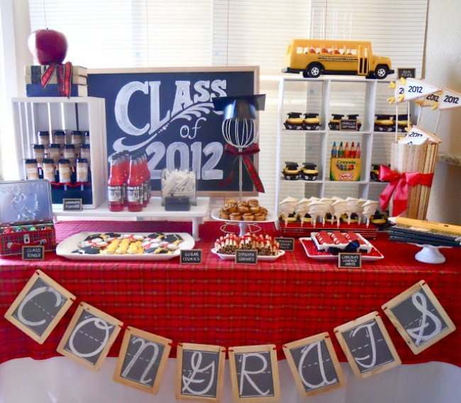 College Graduation Party Themes And Ideas
 27 Ideas for the Best Graduation Party on the Block