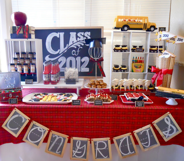 College Graduation Party Themes And Ideas
 20 Graduation Party Ideas