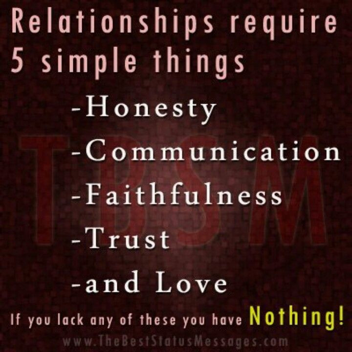Communication In A Relationship Quotes
 Lack munication In Relationships Quotes QuotesGram