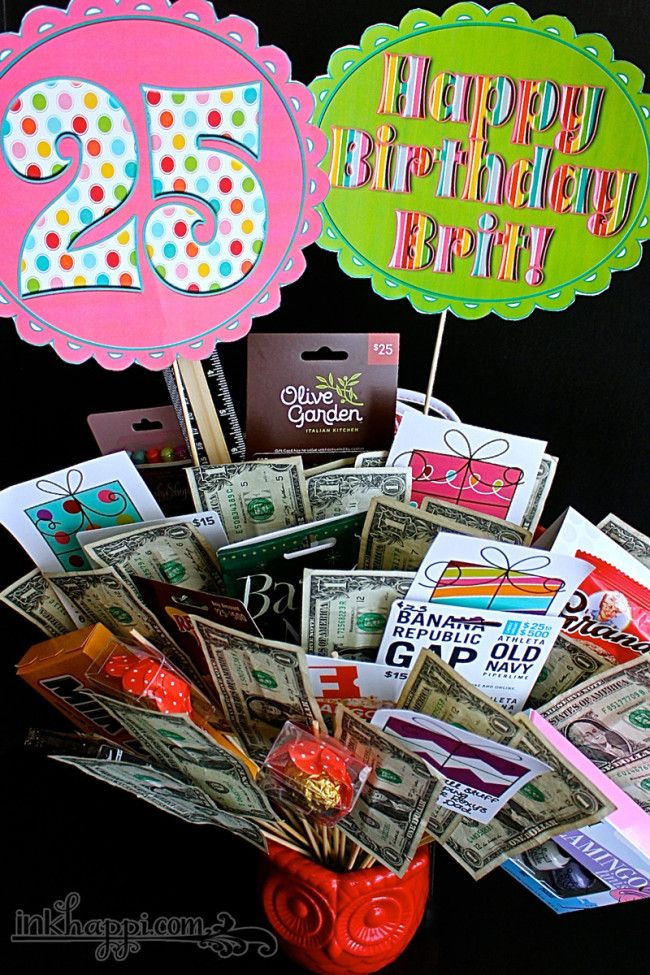 Creative 21St Birthday Gift Ideas For Her
 Birthday Gift Basket Idea with Free Printables