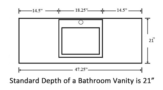 Depth Of Bathroom Vanity
 What s the Standard Depth of a Bathroom Vanity