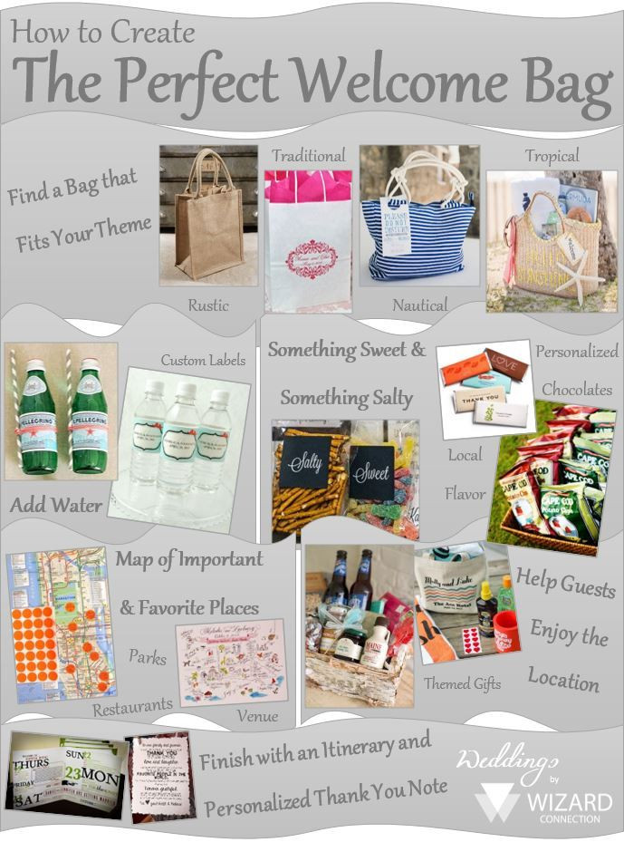 Destination Wedding Gift Bag Ideas
 How to create the perfect wel ebags for out of town