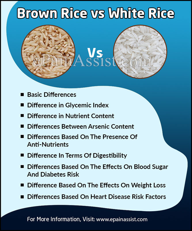 Difference Between White And Brown Rice
 Brown Rice Vs White Rice Differences Worth Knowing