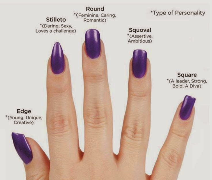 Different Types Of Nail Styles
 Awesome Quotes What Does Your Nail Shape Say About You