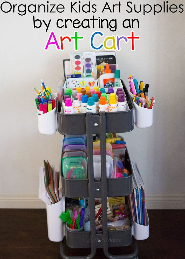 DIY Art Supply Organizer
 Kids Art Cart With Ikea Raskog