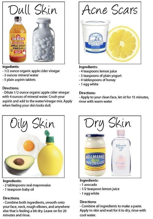 DIY At Home Face Mask
 Eat Right & Spa