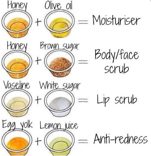 DIY At Home Face Mask
 Home made face masks …