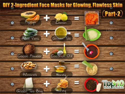 DIY At Home Face Mask
 DIY 2 Ingre nt Face Masks for Glowing Flawless Skin