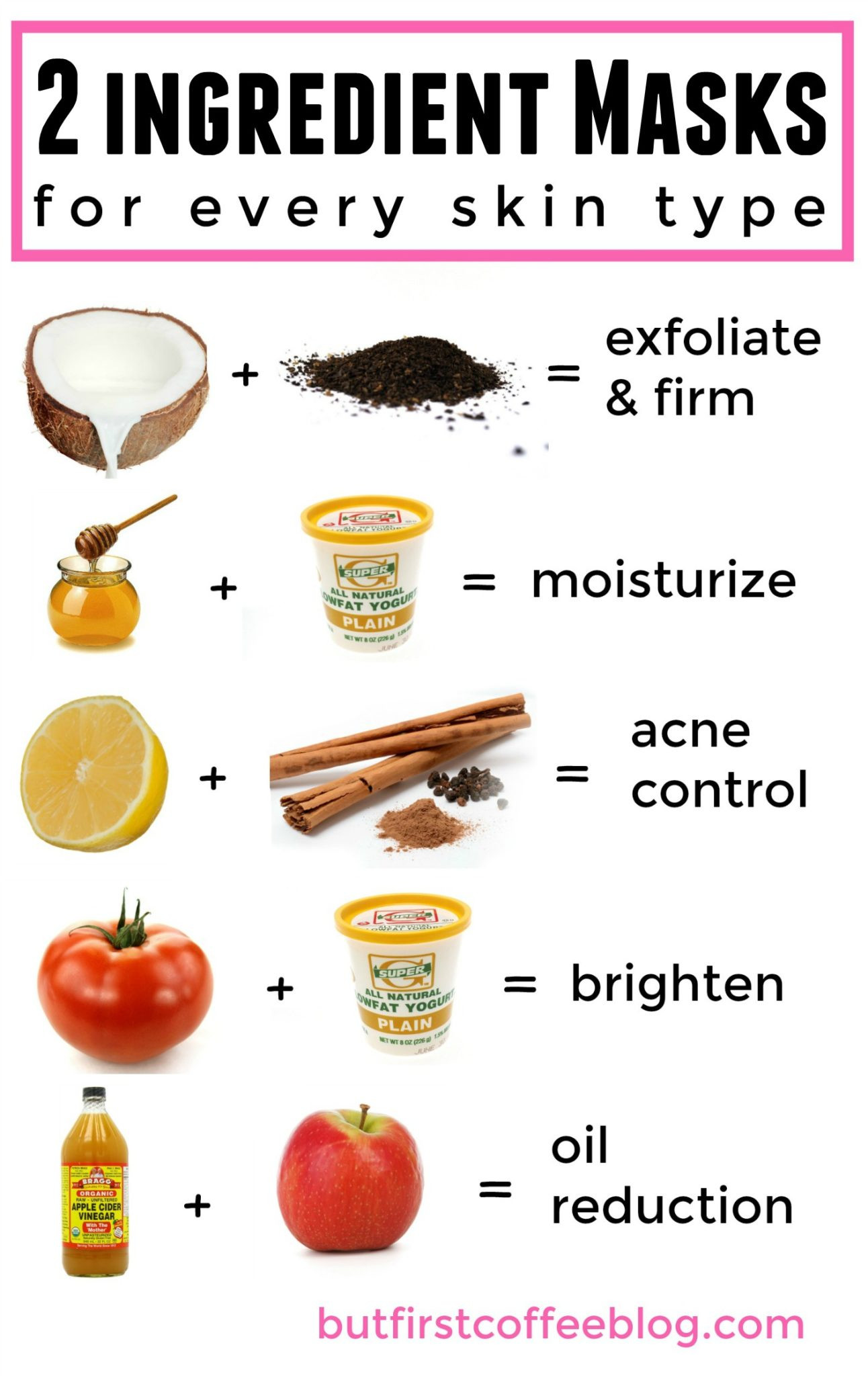 DIY At Home Face Mask
 2 Ingre nt D I Y Face Masks for Every Skin Type