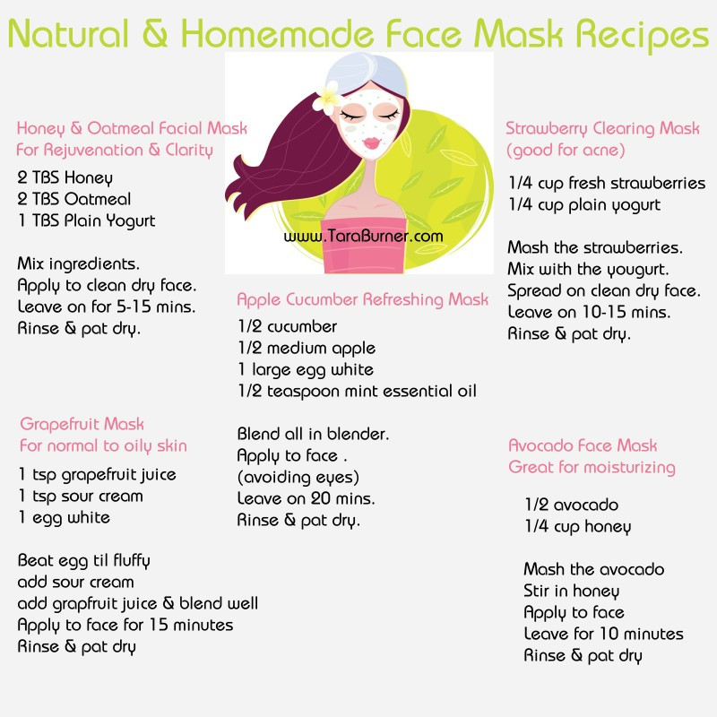 DIY Face Mask Recipe
 DIY Facemask ALL NEW DIY FACE MASK EASY