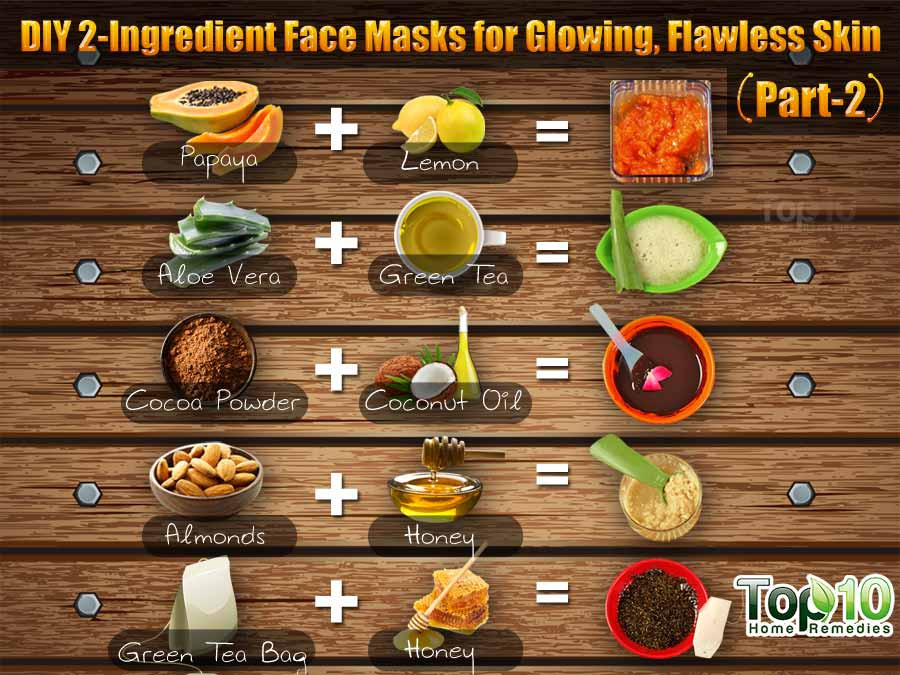 DIY Face Mask Recipes
 DIY 2 Ingre nt Face Masks for Glowing Flawless Skin